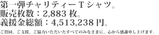 第一弾チャリティーTシャツ。販売枚数：2,883円。義援金総額：4,513,238円