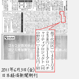 2011/6/3日経新聞に義援金が掲載されました